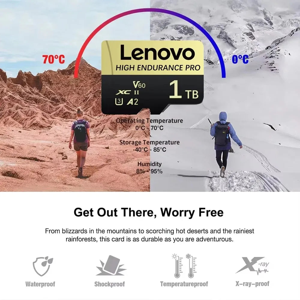 Lenovo SD Memory Card 128gb-2tb