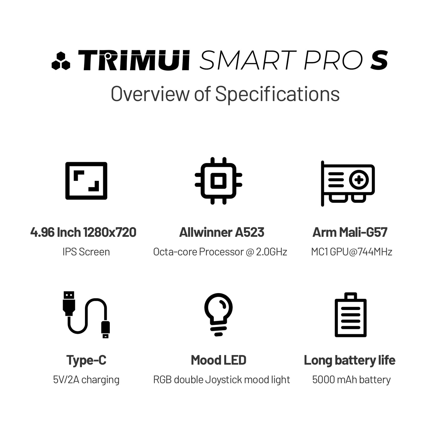 Trimui Smart Pro S Handheld Console 5000 mAh Battery Open Source, Linux