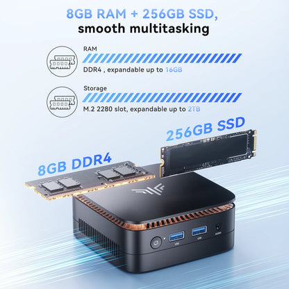 KAMRU Mini PC AMD 3150U 3.3GHz DDR4 8GB 256GB M.2 SSD Win11 Pro 4K HDMI Dual WiFi BT4.2 Mini Desktop PC for Business Home Office